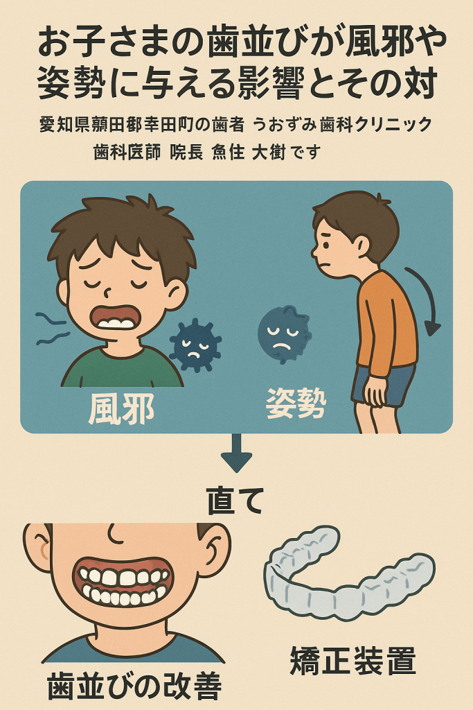 お子さまの歯並びが風邪や姿勢に与える影響とその対策