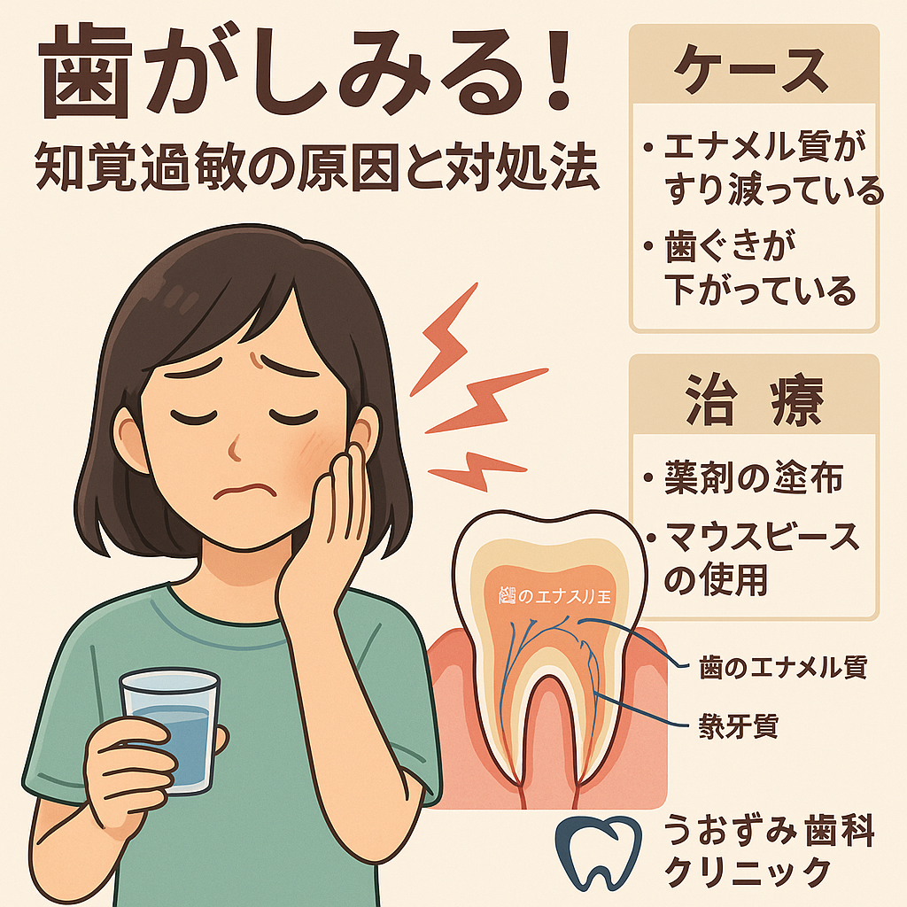 歯がしみる！知覚過敏の原因と対処法  〜冷たいものが美味しい季節に、しっかり対策を〜