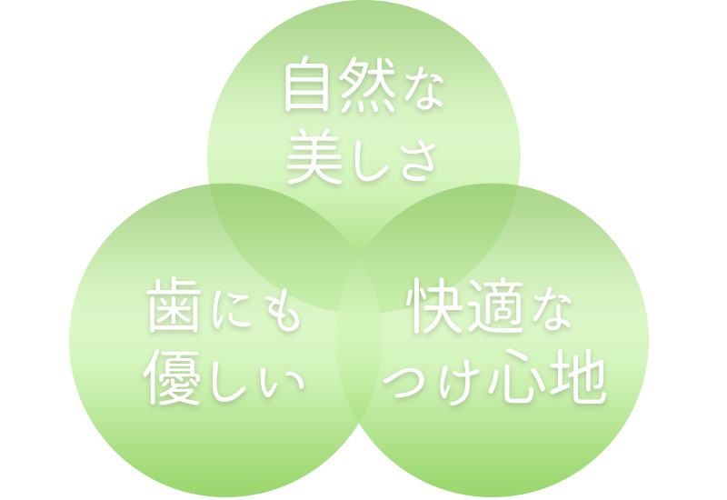 金属の見えない入れ歯